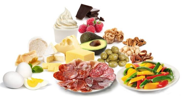 Produtos para ceto-diet