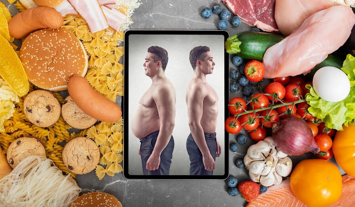 Dietas eficazes para perda de peso